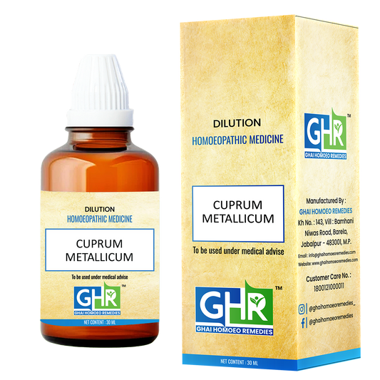 Cuprum Metallicum Dilution