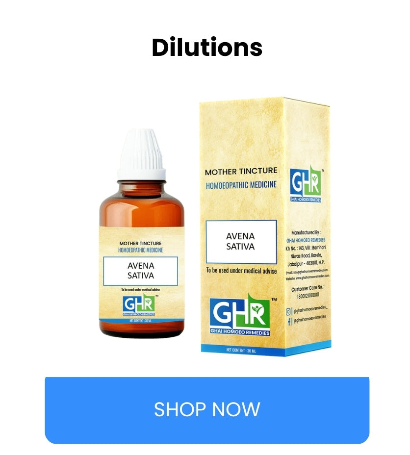 Dilutions & Potencies