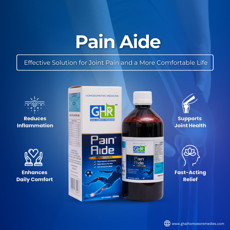 PainAide | Joint Pain Reliever