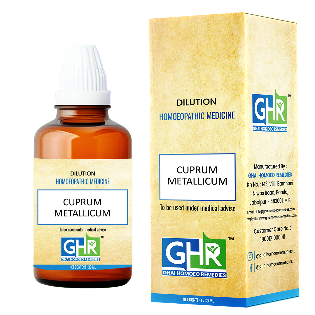 Cuprum Metallicum Dilution