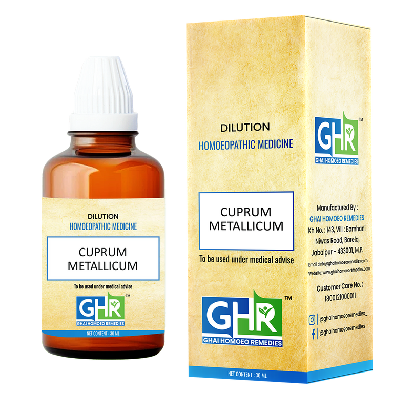 Cuprum Metallicum Dilution