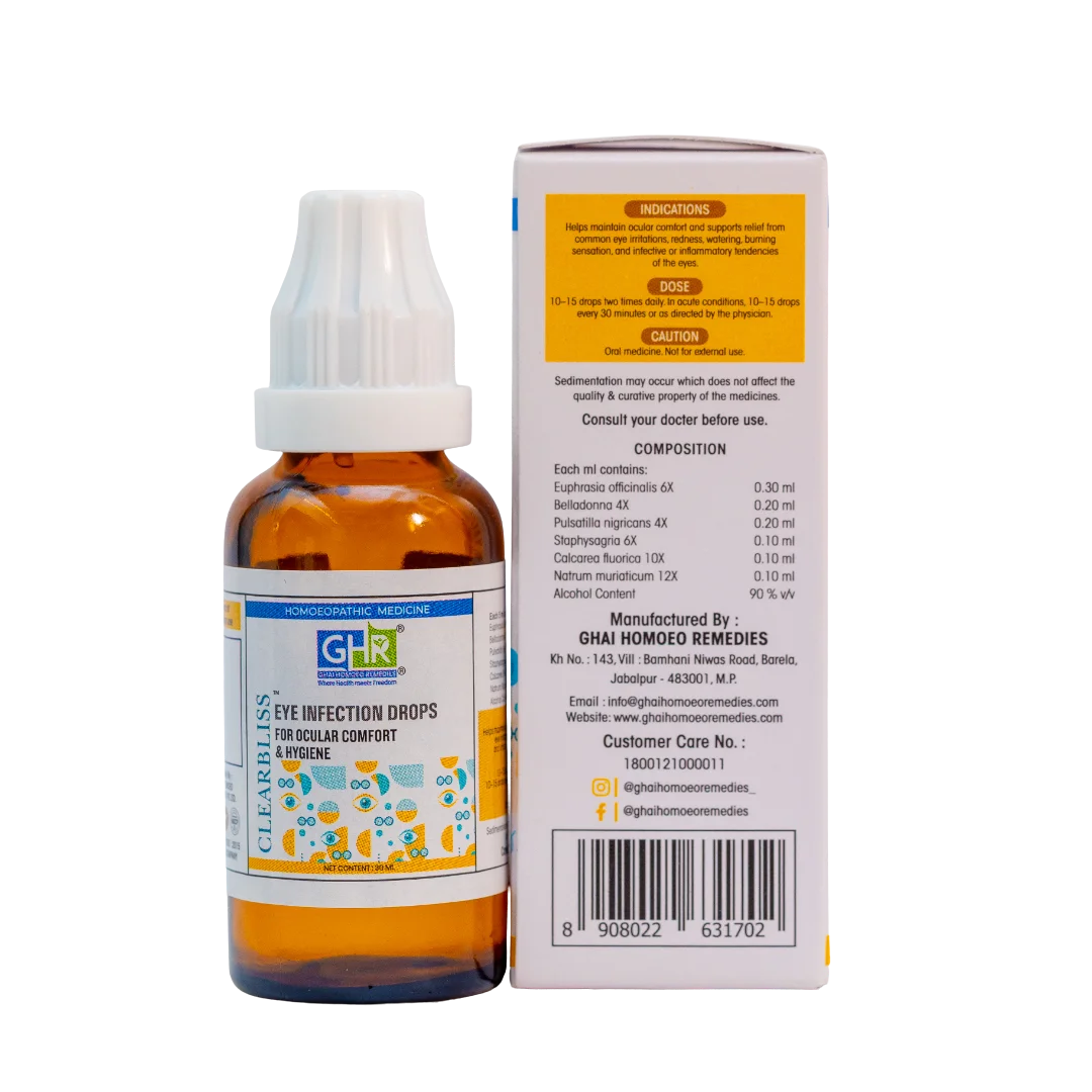 Eye Infection Drops