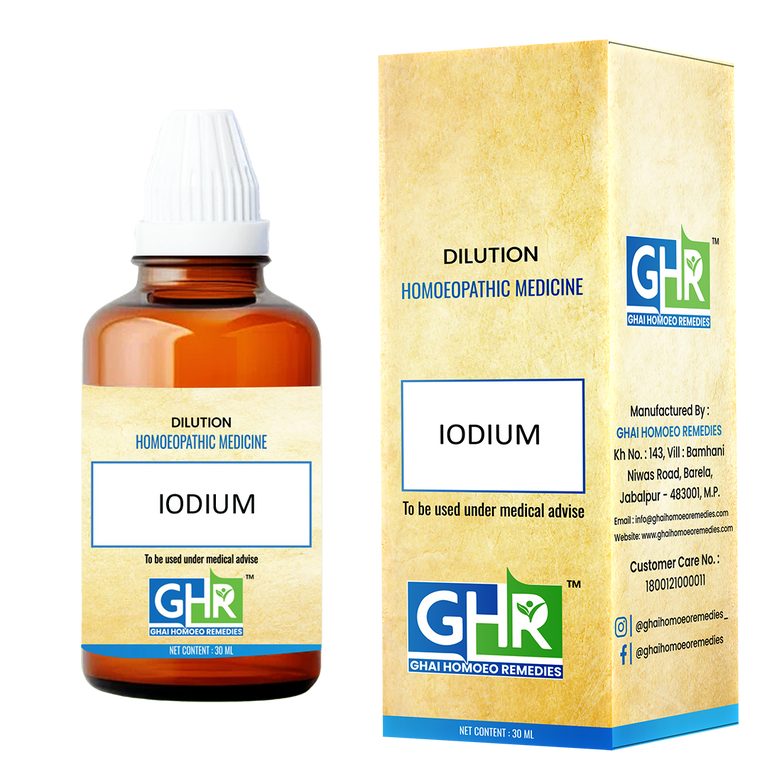 Iodium Dilution