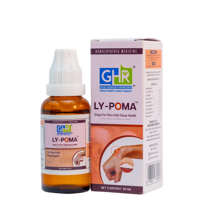 Lipoma Drops